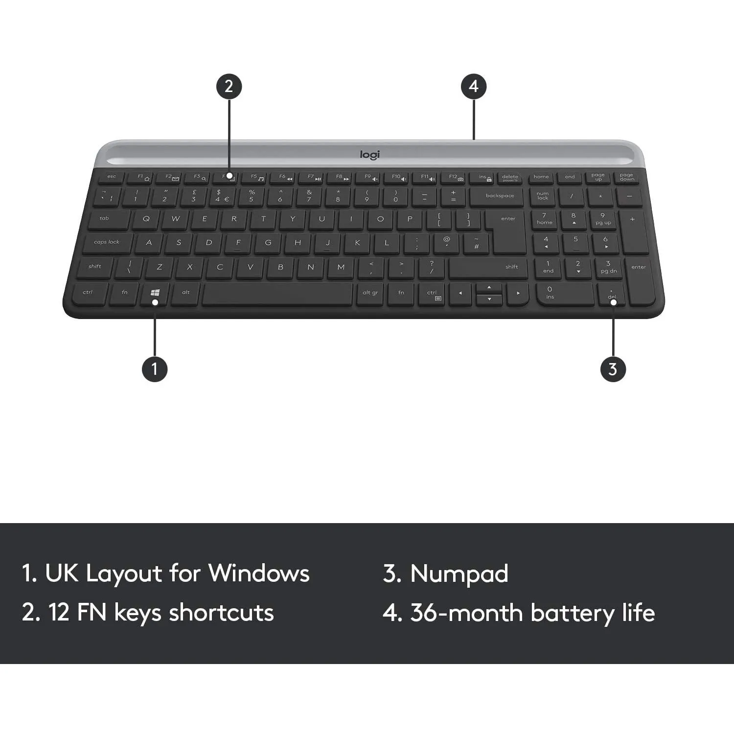 کیبورد و ماوس بیسیم لاجیتک مدل MK470، سوییچ ممبران، Full-Size | مشکی | گارانتی 24 ماهه مروارید اسپیرو